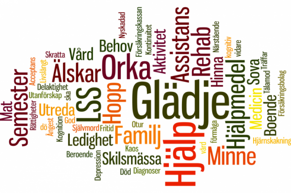 wordle 3